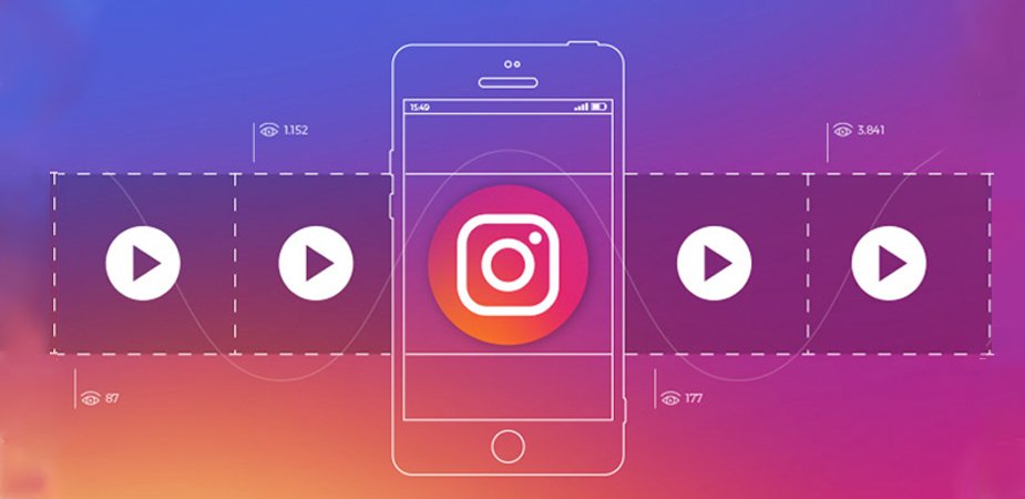 How to Resize Photos for Instagram?