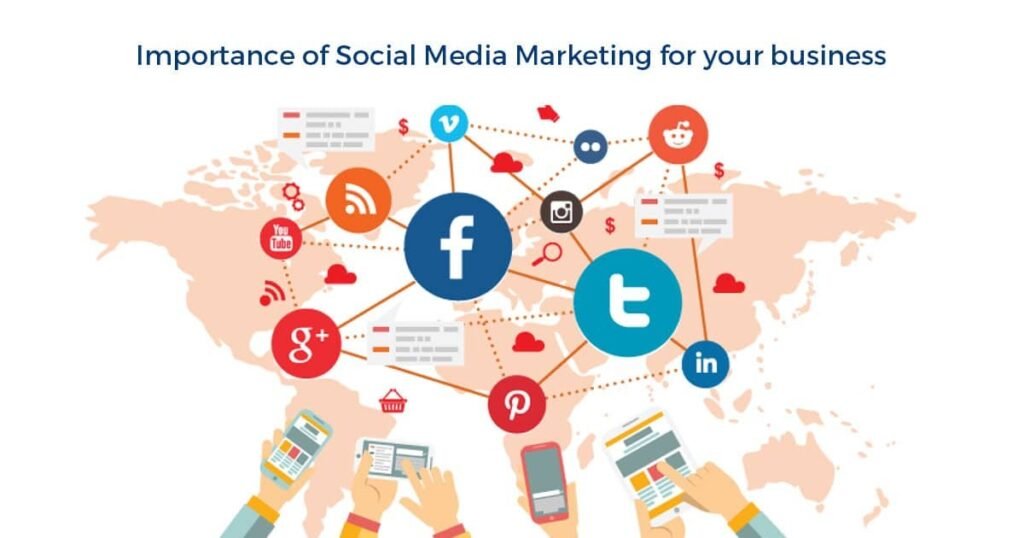 Importance of Social Media Marketing For Businesses