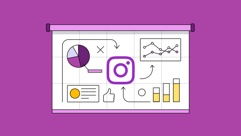 How to Create an Instagram Marketing Strategy?