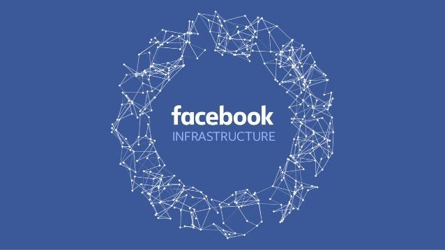 Understanding Facebook's Infrastructure