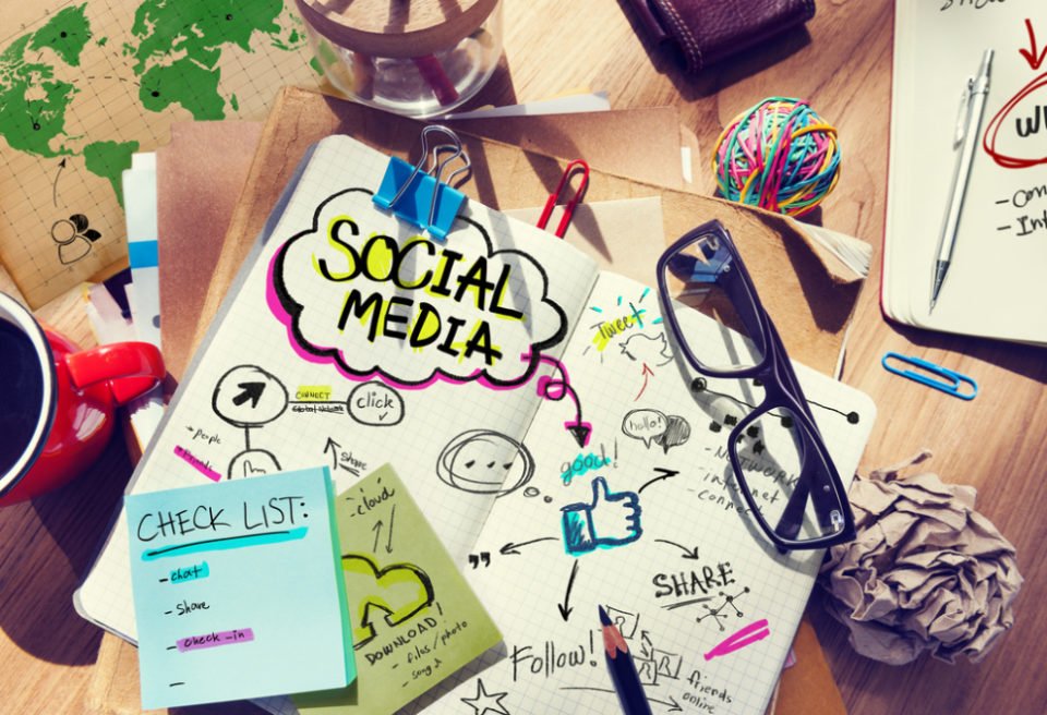 What is Social Media Content Creation?