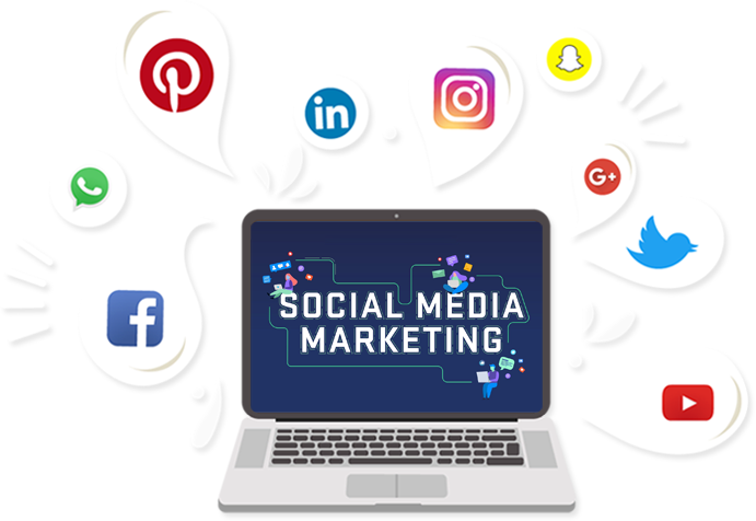 What is a Social Media Marketing Agency?