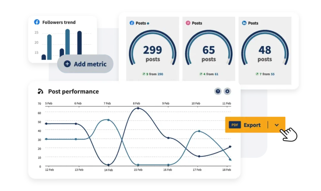 Hootsuite Core Features