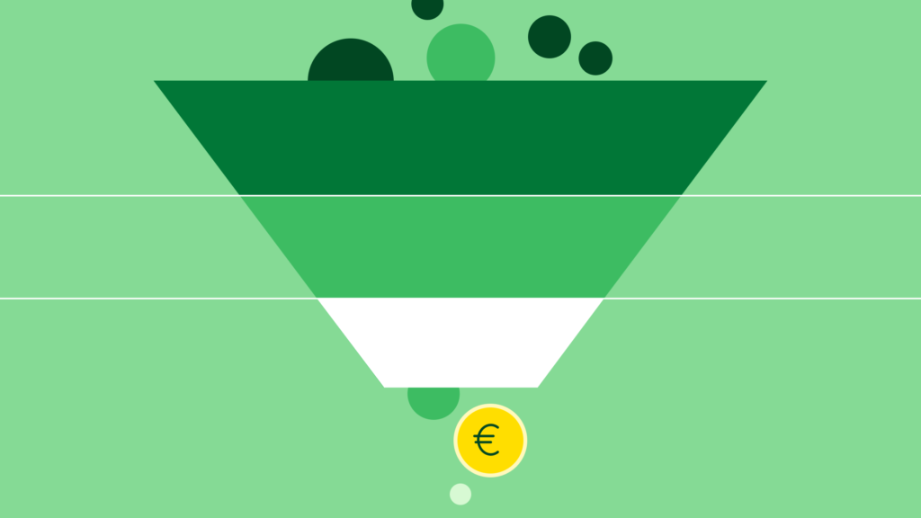 Social Media Marketing Funnel Budget