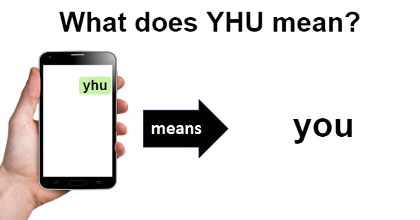 What Does YHU Mean in a Text?