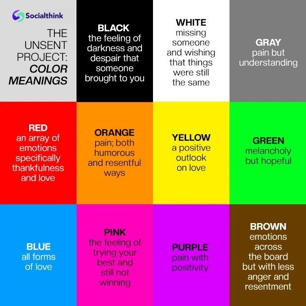 The Unsent Project Color Meaning