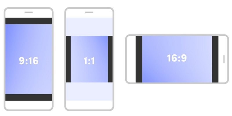 What is the TikTok Aspect Ratio?