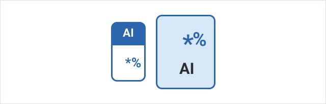 Interpreting the Results of the Turnitin AI Detector
