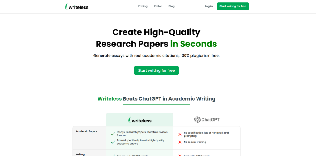 What is Writeless AI and How Does It Work?