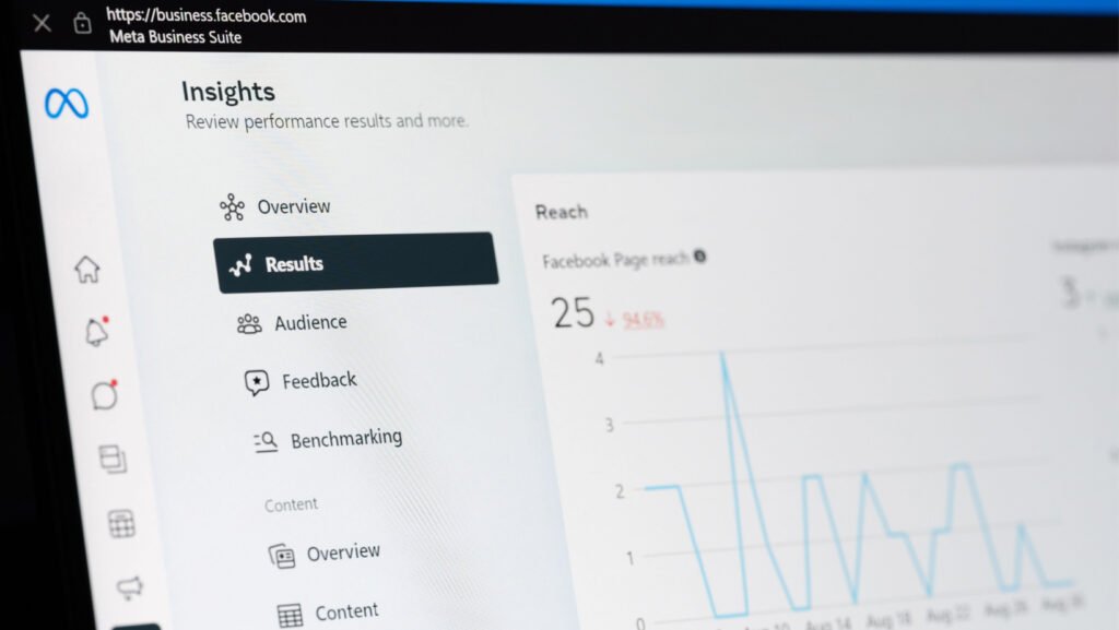 Analyzing Performance with Meta Commerce Manager Insights