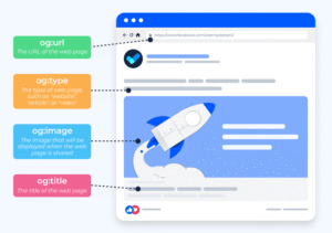Complete Guide to the Link Debugger Facebook Tool: Fix Sharing Previews ...