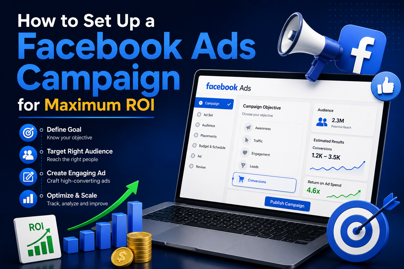 Facebook Ads Campaign for Maximum ROI